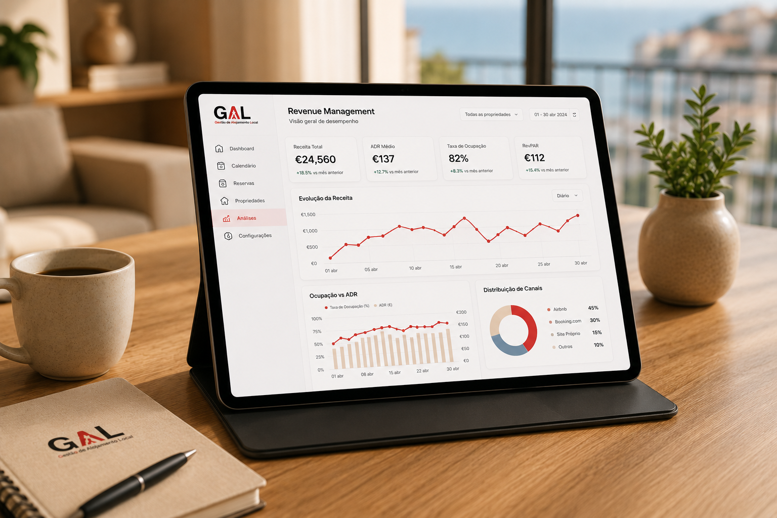 Revenue Management